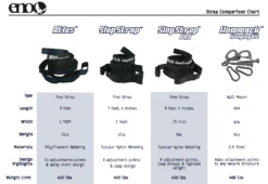 Eagles Nest Outfitters SlapStrap -Sierra Designs Shop ENO