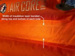 Big Agnes Insulated Air Core Ultra