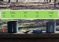 GSI Outdoors Halulite Minimalist II -Sierra Designs Shop IMG 6805