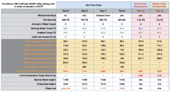 MySurvivalPack Core PUK Micro Stove 19 MySurvivalPack Core PUK Micro Stove -Sierra Designs Shop tests